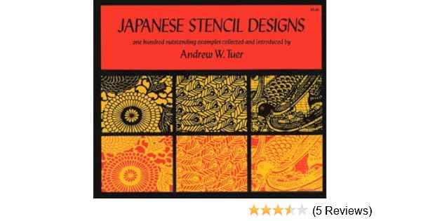 Покупки по категориям